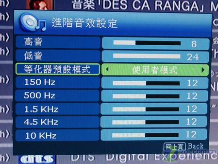 @ʾ׃ҕ uPH4281ŞҺTV