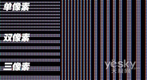 欲出奇兵智取奧運(yùn) 日立液晶電視UT42詳評