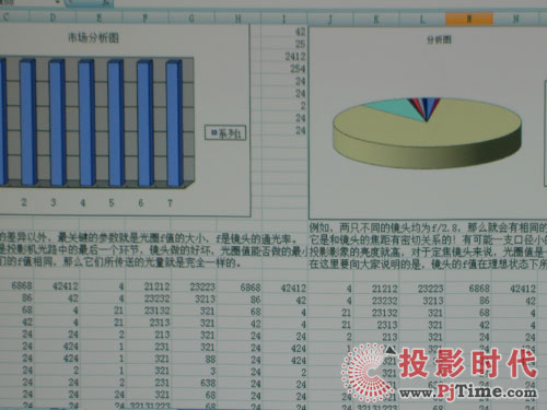 索尼VPL-HW10家用投影機(jī)