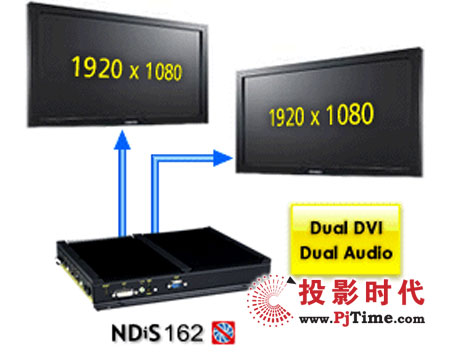 NEXCOM發布NDiS 162無風扇設計之數字電子看板專用機