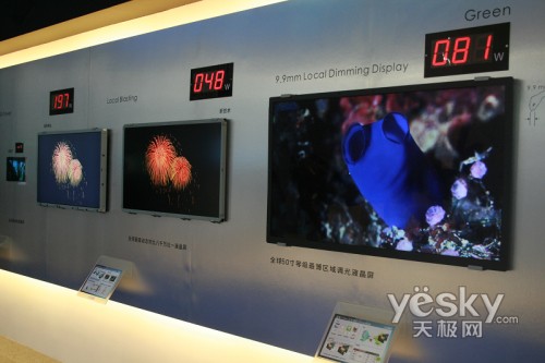 FPDChina2009ƽ@ʾgչ 弼gƪ