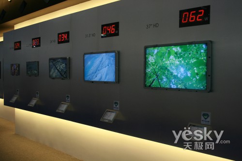 FPDChina2009ƽ@ʾgչ 弼gƪ