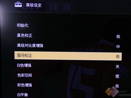 LEDܶౡ9.940ZX1u(png)y(c)