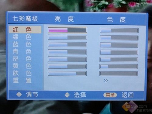 32!LC42FS81DCƷלy
