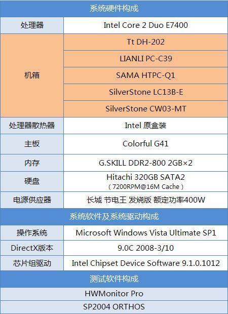 xl(shu)͏dHTPCC(j)Mu(png) 