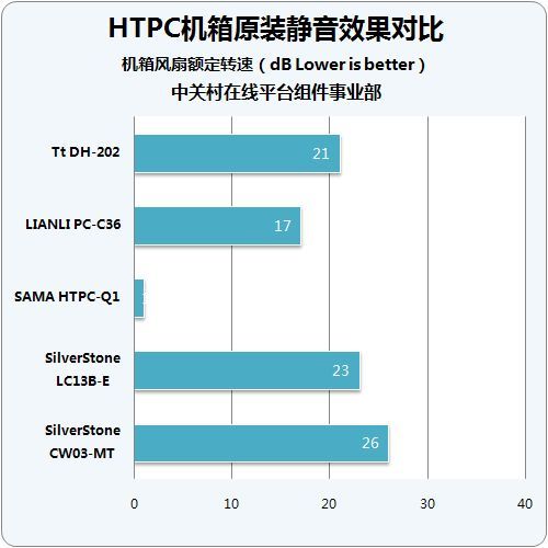 xl(shu)͏dHTPCC(j)Mu(png) 