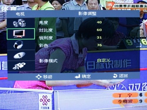 ܼʽW(wng)j(lu)ҕ ͬLimeTV4282לy