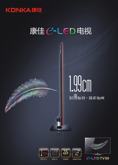 e-LED88ϵƷ ИI^