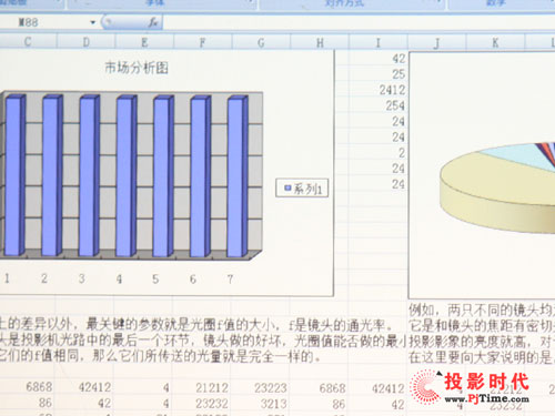 ׿Ⱥ 곞X1237̄(w)ͶӰC(j)uy