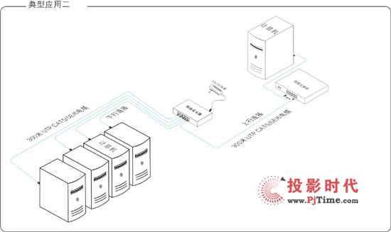 Ƴ5·WjL-UTP705E