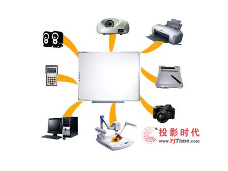 天士博(TRACEBoard)---數碼互動新課堂