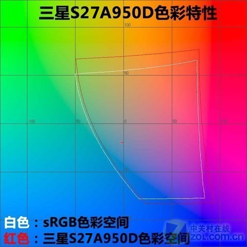 3(j)b 827Һôx 