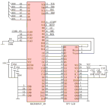 һNɫTFT-LCD@ʾg(sh)O(sh)Ӌ(j)