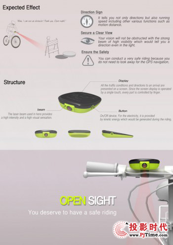 ¸aƷ Open SightͶӰGPSoT܇˰ȫ