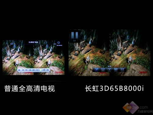 ͏d׃IMAXӰԺ LB8000匍(sh)y