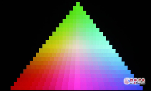 LED55X9800Uҕɫ^(gu)Ȼ