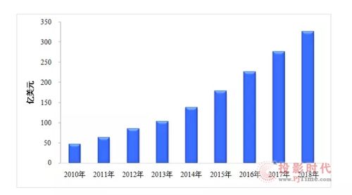2015LED@ʾîaI߷ՓڏV¡_