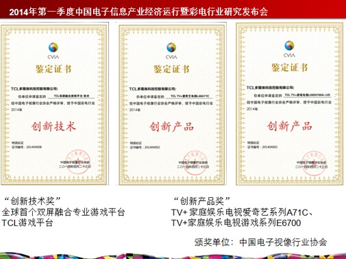 (qun)ͦTCL TV+cҕMهa(chn)Ʒ