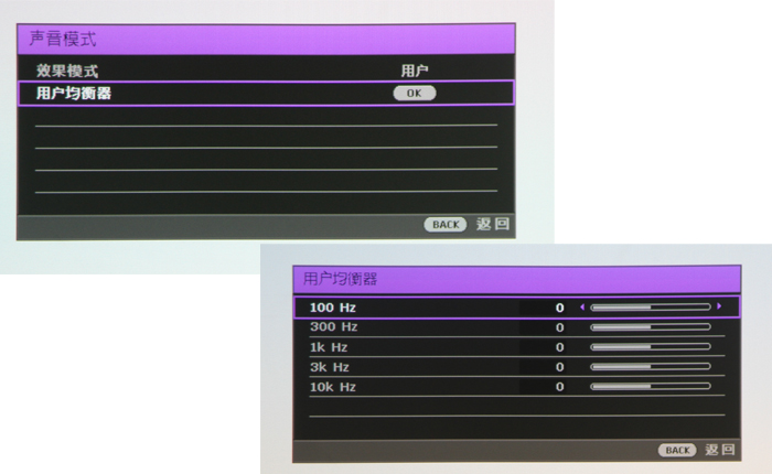 IͶӰCW2000לy--w