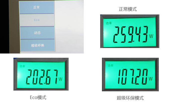 PJD7831HDLuy