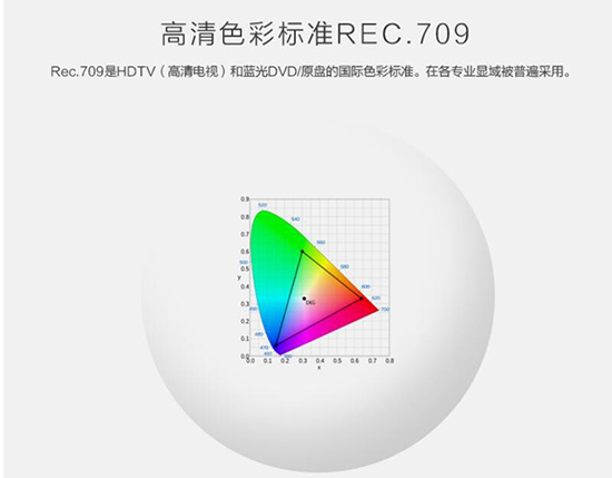 ɫʲׅf ɫʴŞͶӰCW8000u