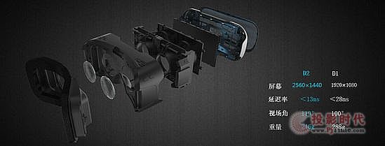 VR^3Glasses D2ʽlۃr2199Ԫ