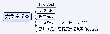 봼o 2015 | ̓McF(xin)ľxVR a(chn)I(y)ʷȫղذ汾ƪ