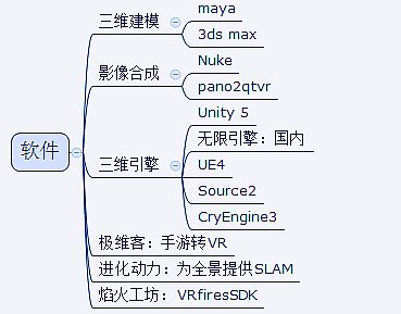 봼o 2015 | ̓McF(xin)ľxVR a(chn)I(y)ʷȫղذ汾ƪ