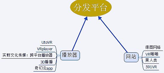 봼o 2015 | ̓McF(xin)ľxVR a(chn)I(y)ʷȫղذ汾ƪ