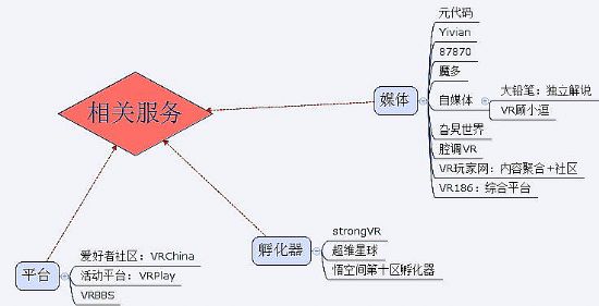 봼o 2015 | ̓McF(xin)ľxVR a(chn)I(y)ʷȫղذ汾ƪ