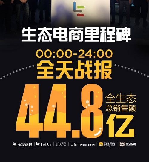 ҕ91944.8|ԪչB(ti)ҹyƽ܇