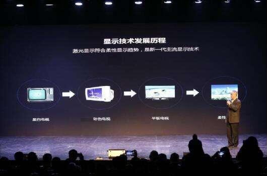 infocomm2017@ʾ1000(zhn)ѽ(jng)_ʼ