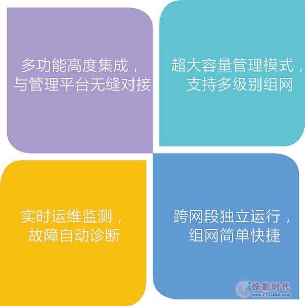 ؐȫ(gu)ǻ۱O(jin)ϢO(sh)