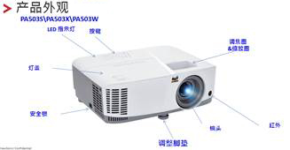 Ʒ䷶ PA5̄ͶӰCϵƷ|ޫI