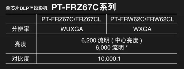 PT-FRZ67CϵWҫ