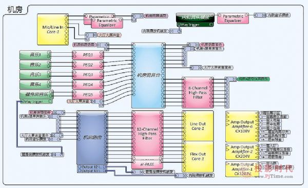 ζ|ĻؕʹQSC Q-Sysϵy(tng)