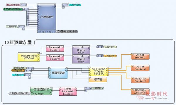 ζ|ĻؕʹQSC Q-Sysϵy(tng)