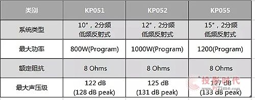 JBL KP050ϵ  ҕX_
