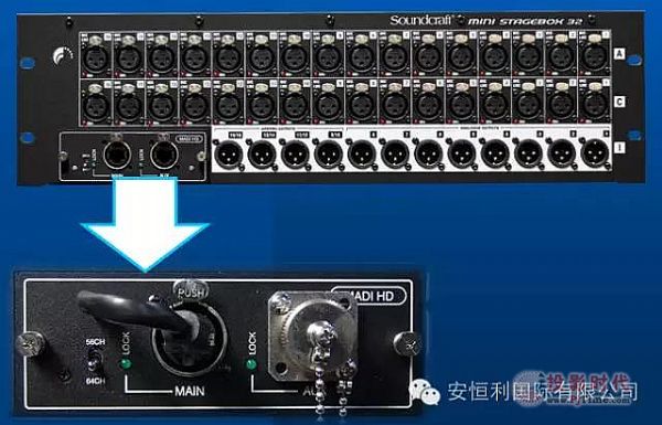 Soundcraft_ӿ--ϵy(tng)BәC