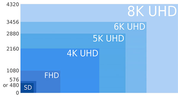 MediaCommPTICO(lin)ˣ֏V8K KVMϯ(yng)