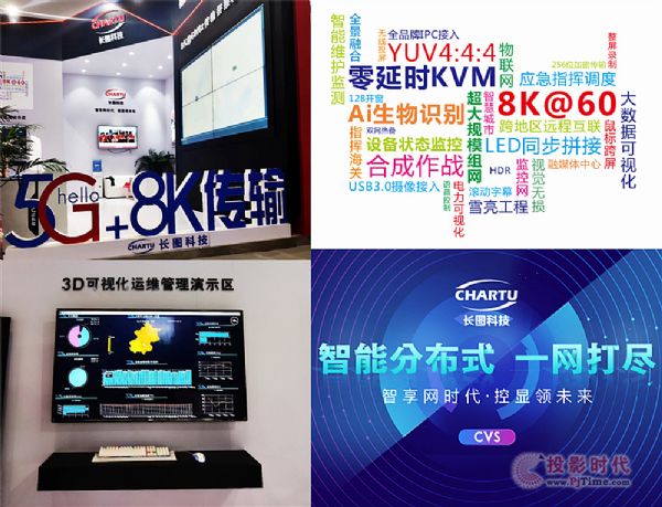 CHARTULDinfocomm ChinaֲܷʽИI(y){D