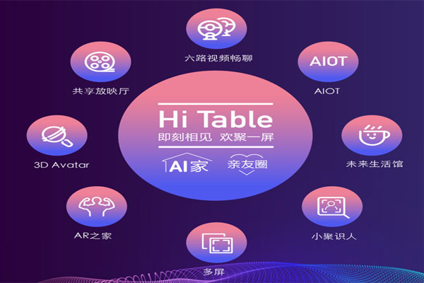 罻늵һ(g){(ln)