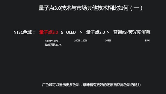 ҕҕlc3.0gƷG55 Pror3499ԪG65 Pror4699Ԫ