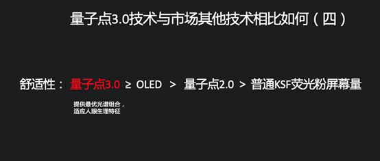 ҕҕlc3.0gƷG55 Pror3499ԪG65 Pror4699Ԫ