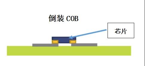 @ʾrLEDbgcrM