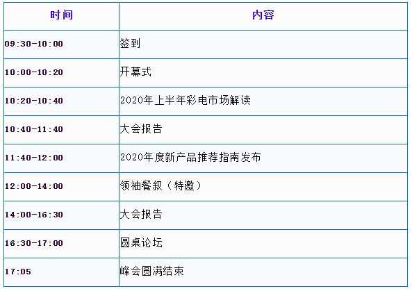 2020ȫ@ʾI(lng)(hu)CRC562020ȲИI(y)оl(f)(hu)ذ_(ki)Ļ730ϺҊ(jin)
