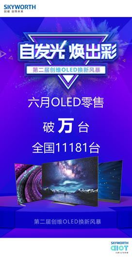 (chung)SOLEDҕЈ(chng)QԣϾ I(yng)NMȭOLEDռ
