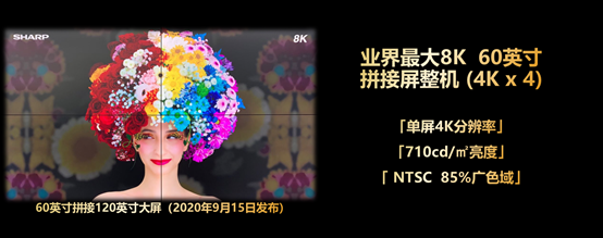 ܛӲY(ji)120Ӣ8KC(j)I(lng) 8KҕlɾQ