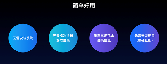 Ogװl(f)ͥ˽Ʈa(chn)ƷZ4/Z2  ڳɞ˽ռ