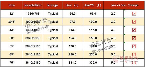 202012TVrL(fng)(bio)Ѯ棩